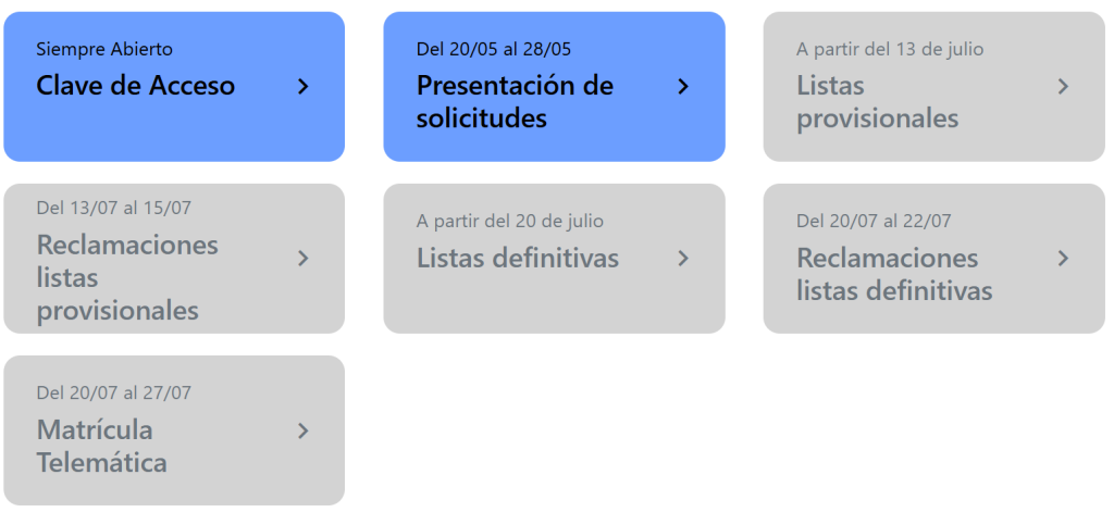 Convocatoria Plazas FP Concertada GVA 2026